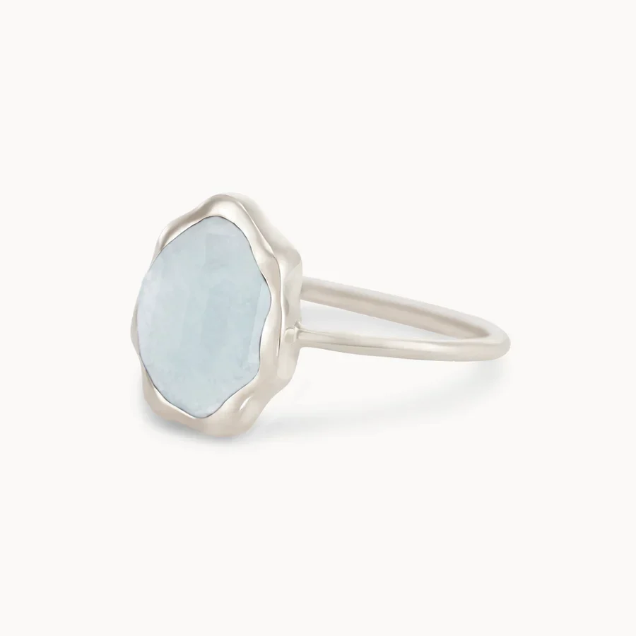 Blue Chalcedony Mood Ring (Silver) - Image 3